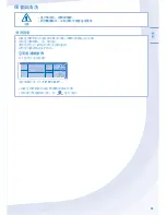 Предварительный просмотр 15 страницы Panasonic CS-T19KD2H5 Operating Instructions Manual