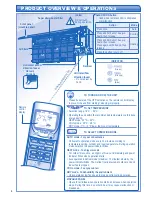 Preview for 4 page of Panasonic CS-TE12HKE-5 Operating Instructions Manual