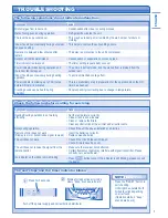 Preview for 7 page of Panasonic CS-TE12HKE-5 Operating Instructions Manual