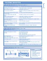 Preview for 7 page of Panasonic CS-TE12HKE Operating Instructions Manual