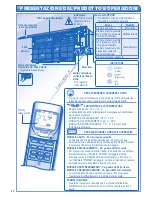 Preview for 28 page of Panasonic CS-TE12HKE Operating Instructions Manual