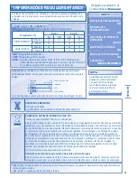 Preview for 39 page of Panasonic CS-TE12HKE Operating Instructions Manual