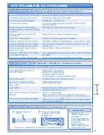 Preview for 55 page of Panasonic CS-TE12HKE Operating Instructions Manual