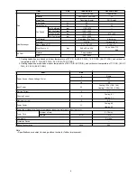 Предварительный просмотр 5 страницы Panasonic CS-TE12HKE Service Manual