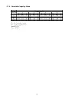 Предварительный просмотр 52 страницы Panasonic CS-TE12HKE Service Manual