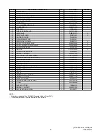 Предварительный просмотр 56 страницы Panasonic CS-TE12HKE Service Manual