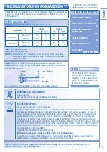 Предварительный просмотр 3 страницы Panasonic CS-TE15HKE Operating Instructions Manual