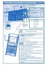 Предварительный просмотр 4 страницы Panasonic CS-TE15HKE Operating Instructions Manual