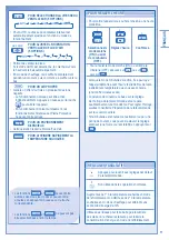 Предварительный просмотр 11 страницы Panasonic CS-TE15HKE Operating Instructions Manual