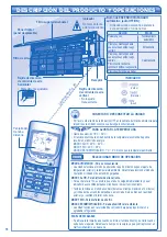 Предварительный просмотр 16 страницы Panasonic CS-TE15HKE Operating Instructions Manual