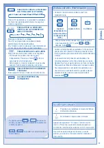 Предварительный просмотр 17 страницы Panasonic CS-TE15HKE Operating Instructions Manual