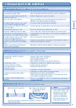 Предварительный просмотр 19 страницы Panasonic CS-TE15HKE Operating Instructions Manual