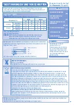 Предварительный просмотр 21 страницы Panasonic CS-TE15HKE Operating Instructions Manual