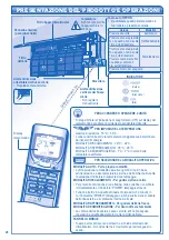 Предварительный просмотр 28 страницы Panasonic CS-TE15HKE Operating Instructions Manual