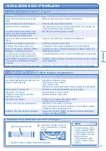 Предварительный просмотр 31 страницы Panasonic CS-TE15HKE Operating Instructions Manual