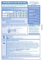 Предварительный просмотр 33 страницы Panasonic CS-TE15HKE Operating Instructions Manual