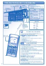 Предварительный просмотр 34 страницы Panasonic CS-TE15HKE Operating Instructions Manual