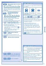 Предварительный просмотр 35 страницы Panasonic CS-TE15HKE Operating Instructions Manual