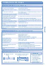 Предварительный просмотр 37 страницы Panasonic CS-TE15HKE Operating Instructions Manual