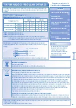 Предварительный просмотр 39 страницы Panasonic CS-TE15HKE Operating Instructions Manual