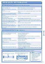 Предварительный просмотр 43 страницы Panasonic CS-TE15HKE Operating Instructions Manual