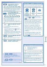 Предварительный просмотр 47 страницы Panasonic CS-TE15HKE Operating Instructions Manual