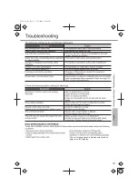 Preview for 13 page of Panasonic CS-TU12VKY Series Operating Instructions Manual