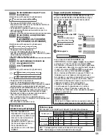 Preview for 59 page of Panasonic CS-TZ12SKEW Operating Instructions Manual