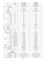 Предварительный просмотр 19 страницы Panasonic CS-TZ20WKEW Service Manual