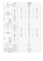 Предварительный просмотр 21 страницы Panasonic CS-TZ20WKEW Service Manual