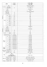 Предварительный просмотр 22 страницы Panasonic CS-TZ20WKEW Service Manual