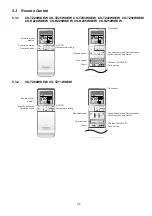 Предварительный просмотр 35 страницы Panasonic CS-TZ20WKEW Service Manual