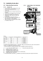 Предварительный просмотр 61 страницы Panasonic CS-TZ20WKEW Service Manual