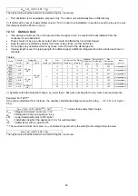 Предварительный просмотр 62 страницы Panasonic CS-TZ20WKEW Service Manual