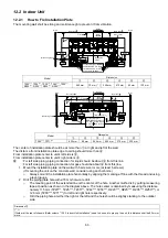 Предварительный просмотр 63 страницы Panasonic CS-TZ20WKEW Service Manual