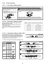 Предварительный просмотр 68 страницы Panasonic CS-TZ20WKEW Service Manual