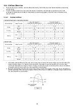 Предварительный просмотр 98 страницы Panasonic CS-TZ20WKEW Service Manual