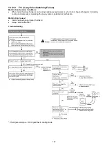 Предварительный просмотр 147 страницы Panasonic CS-TZ20WKEW Service Manual