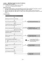 Предварительный просмотр 149 страницы Panasonic CS-TZ20WKEW Service Manual