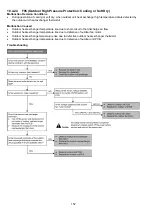 Предварительный просмотр 152 страницы Panasonic CS-TZ20WKEW Service Manual