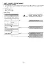 Предварительный просмотр 155 страницы Panasonic CS-TZ20WKEW Service Manual