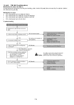 Предварительный просмотр 156 страницы Panasonic CS-TZ20WKEW Service Manual