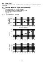 Предварительный просмотр 186 страницы Panasonic CS-TZ20WKEW Service Manual