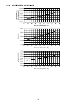 Предварительный просмотр 187 страницы Panasonic CS-TZ20WKEW Service Manual