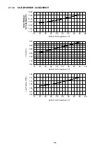 Предварительный просмотр 189 страницы Panasonic CS-TZ20WKEW Service Manual