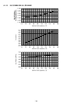 Предварительный просмотр 190 страницы Panasonic CS-TZ20WKEW Service Manual