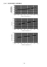 Предварительный просмотр 199 страницы Panasonic CS-TZ20WKEW Service Manual