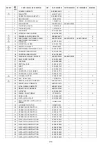 Предварительный просмотр 210 страницы Panasonic CS-TZ20WKEW Service Manual