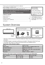 Предварительный просмотр 2 страницы Panasonic CS-TZ20ZKEW Operating Instructions Manual