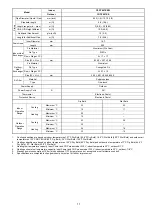 Предварительный просмотр 11 страницы Panasonic CS-TZ60TKEW Service Manual